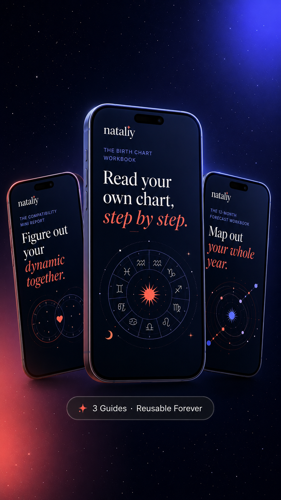 Natally app showing three guides: birth chart workbook, compatibility mini report, and 12-month forecast